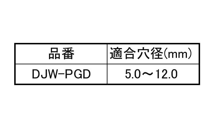 位置決めガイド（ＤＪＷ用規格