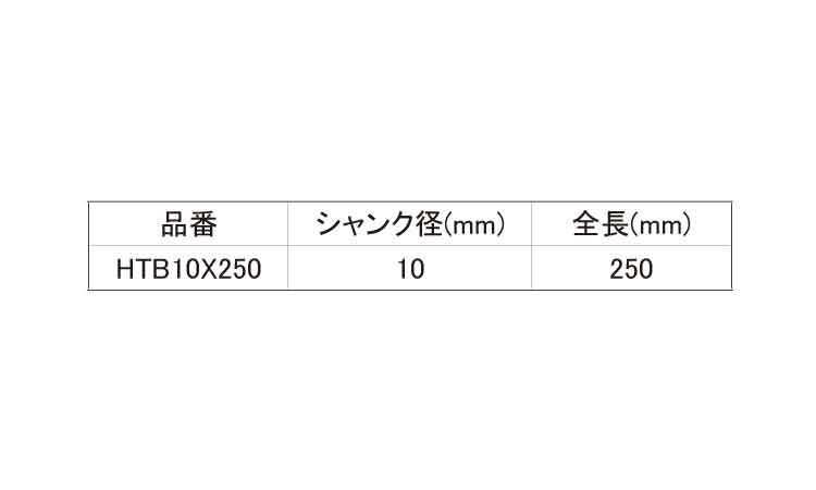 ブルポイント（ＳＤＳプラス規格