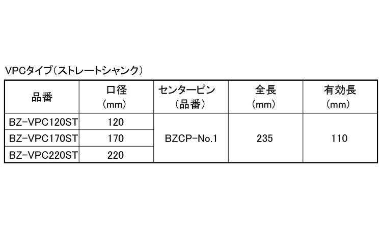 コアドリル（ＶＰＣ（ストレート規格