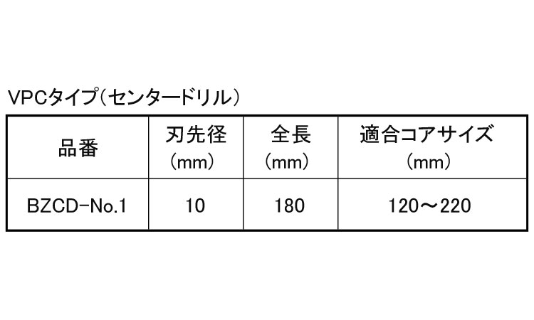 センタードリル（ＶＰＣ用規格