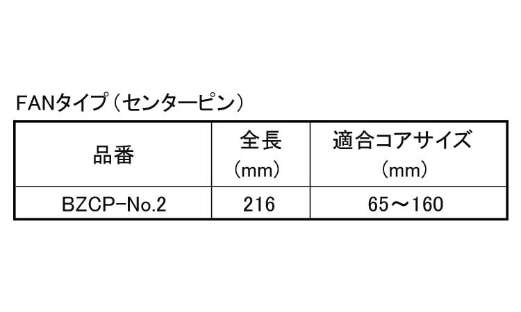 センターピン（ＦＡＮ用規格