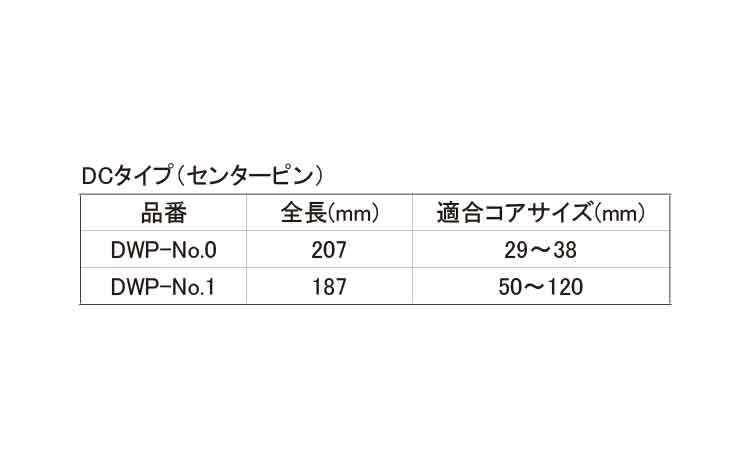 センターピン（ＤＣ用規格