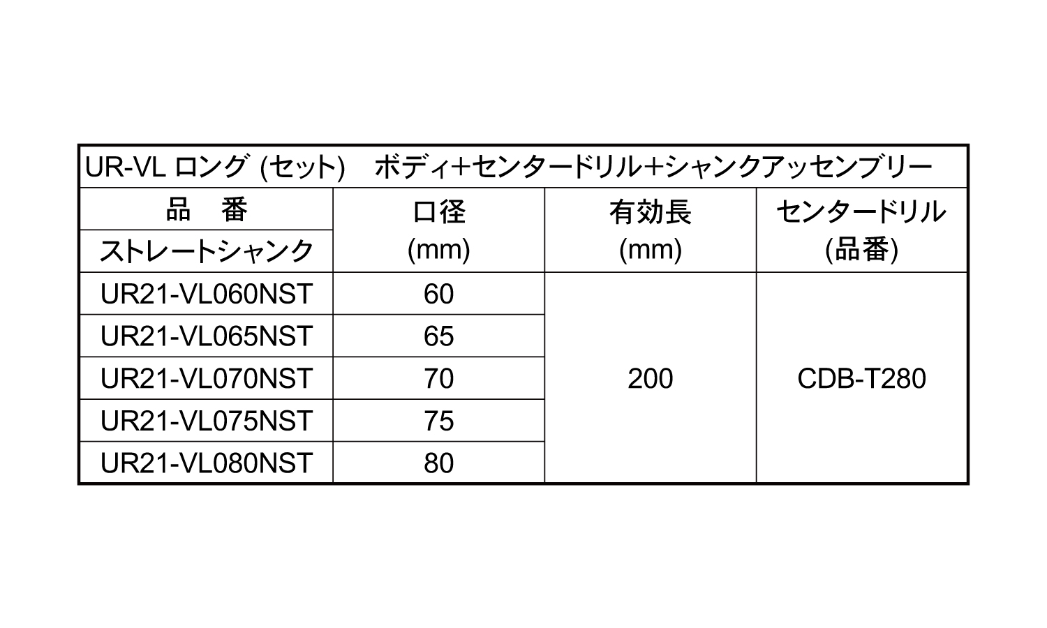 コアドリルＵＲ２１－ＶＬ－ＮＳＴ規格