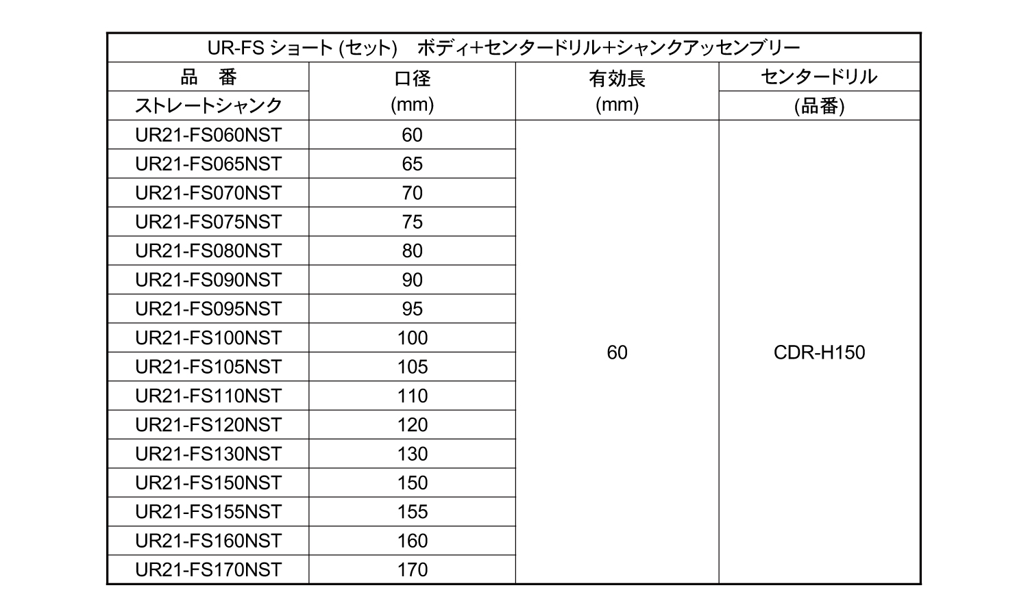 コアドリルＵＲ２１－ＦＳ－ＮＳＴ規格
