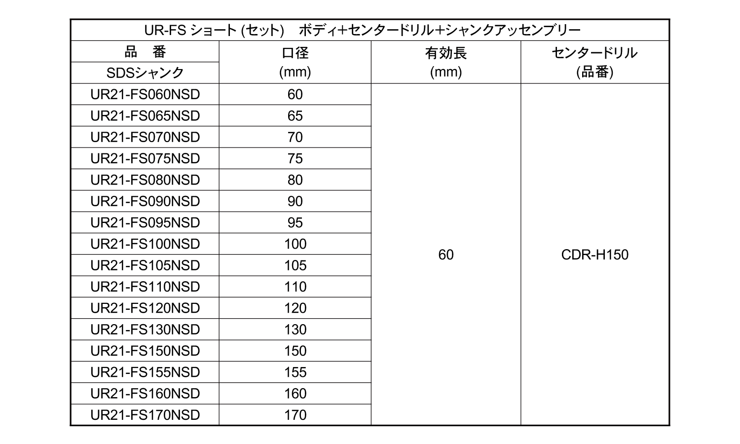 コアドリルＵＲ２１－ＦＳ－ＮＳＤ規格