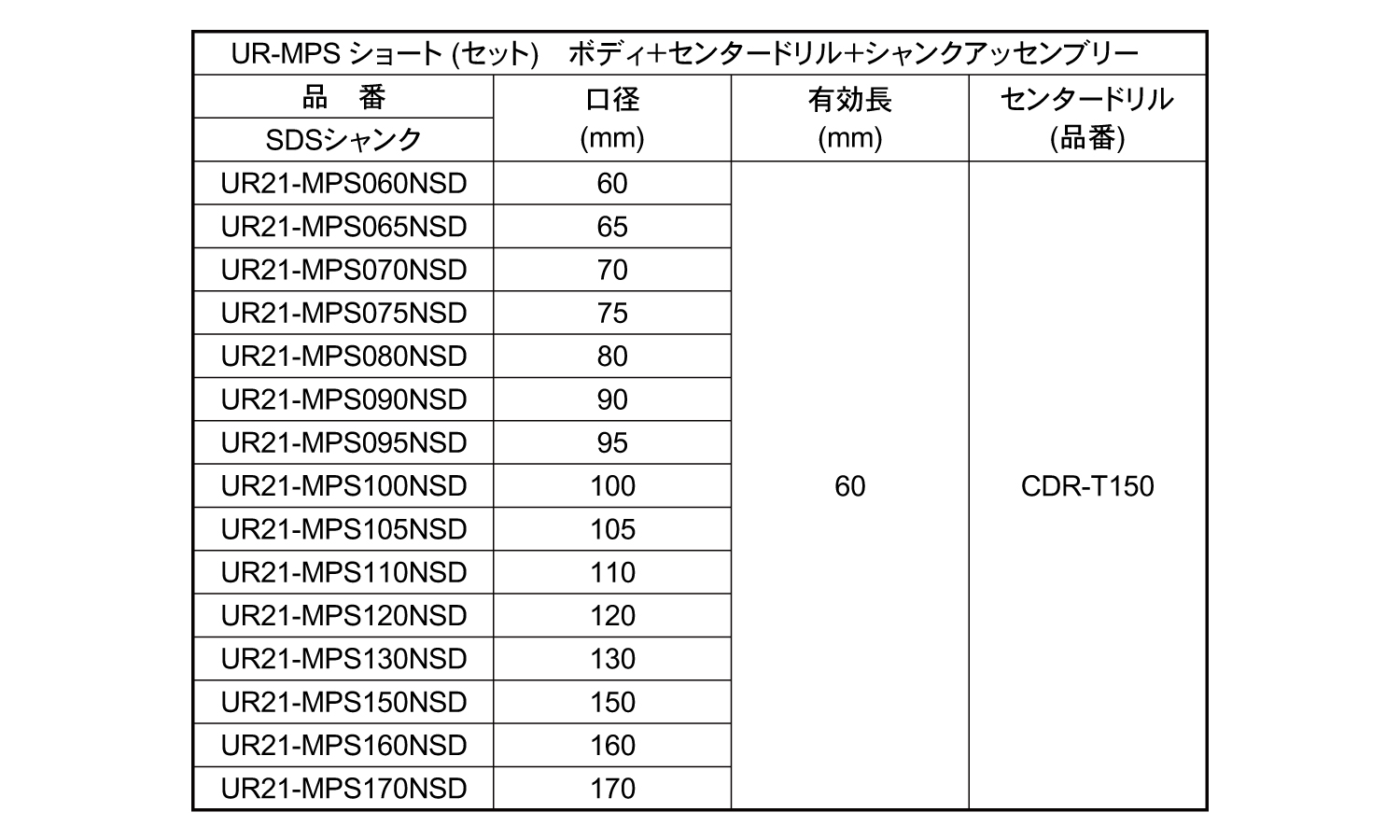 コアドリルＵＲ２１－ＭＰＳＮＳＤ規格