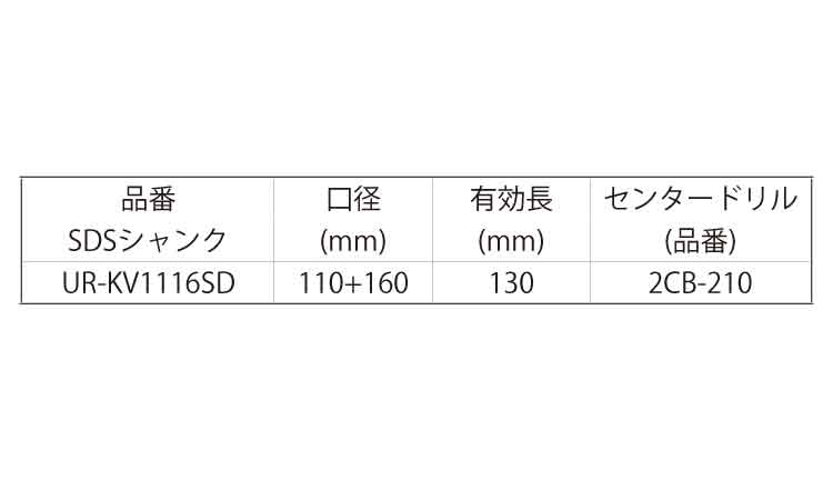 コアドリルＵＲ２１－ＫＶ－ＮＳＤ規格