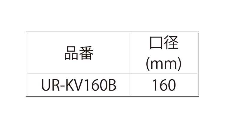 コアドリルＵＲ２１－ＫＡ－ＮＳＴ規格