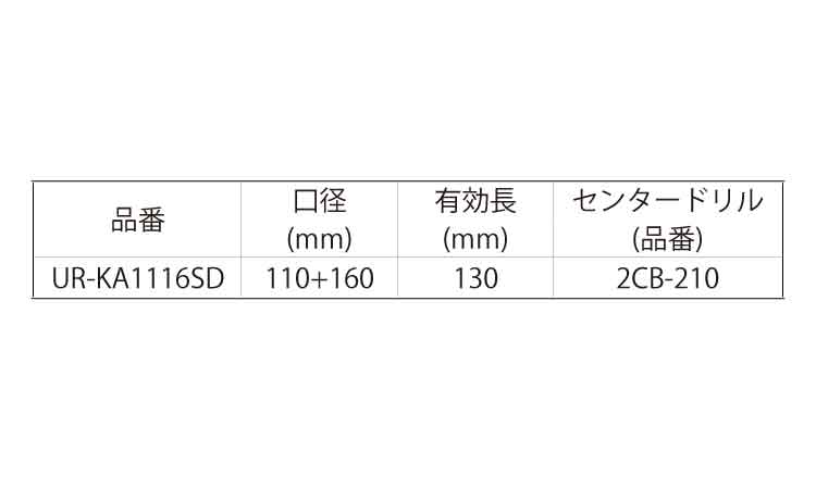 コアドリルＵＲ２１－ＫＡ－ＮＳＤ規格