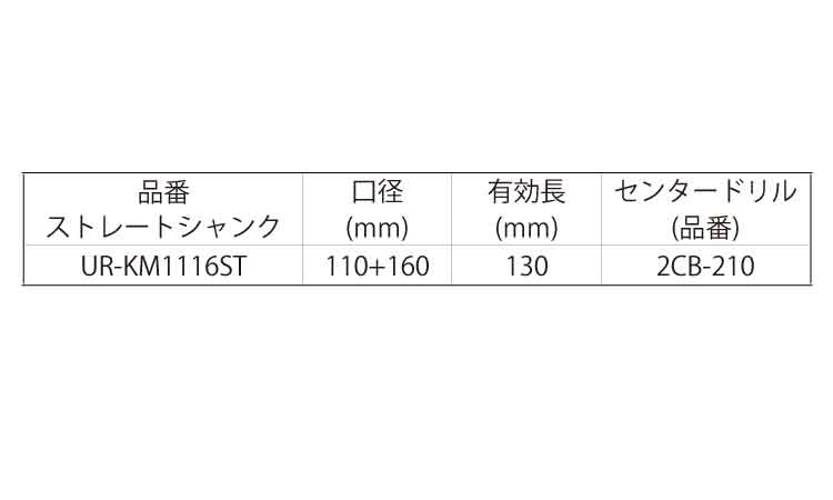 コアドリルＵＲ２１－ＫＭＰＮＳＴ規格