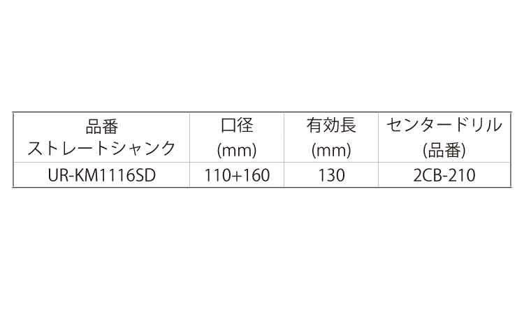 コアドリルＵＲ２１－ＫＭＰＮＳＤ規格