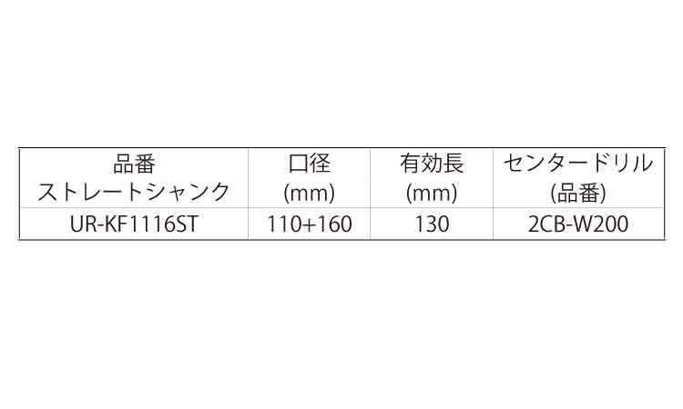 コアドリルＵＲ２１－ＫＦ－ＮＳＴ規格