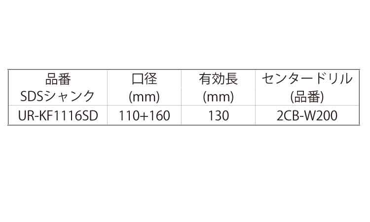 コアドリルＵＲ２１－ＫＦ－ＮＳＤ規格