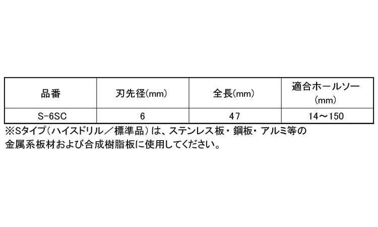 ステップセンタードリル（ハイス規格