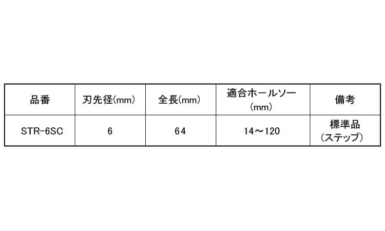 センタードリル（ハイスドリル規格