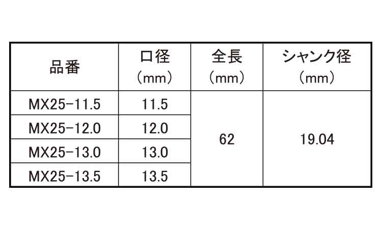 メタコアマックス２５（ワンタッチ規格