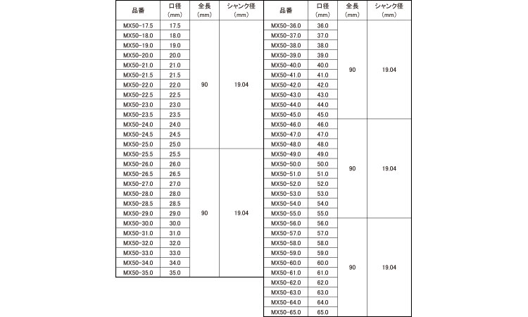 メタコアマックス５０（ワンタッチ規格