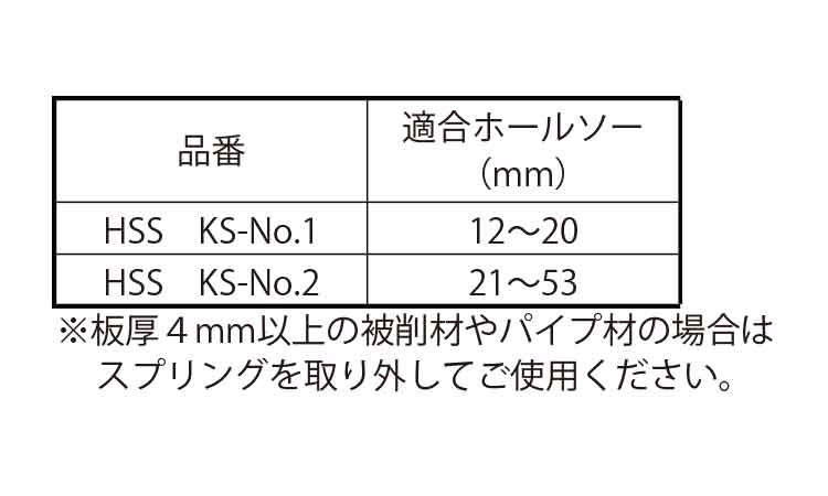 カスデルスプリング（ハイスホルソ規格