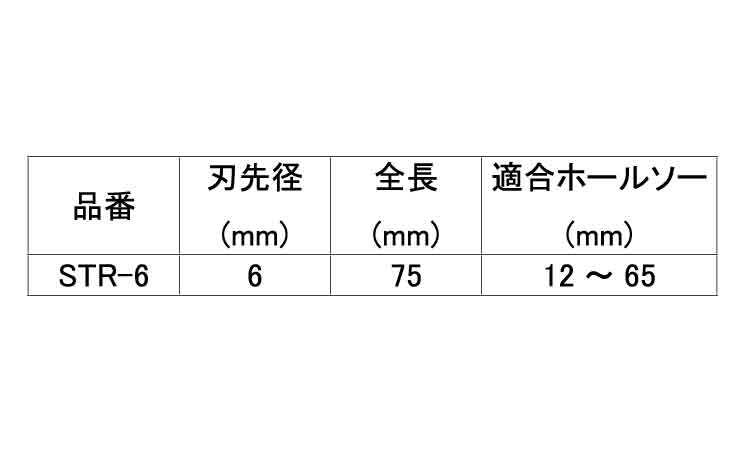 センタードリル（ハイスつば無し用規格