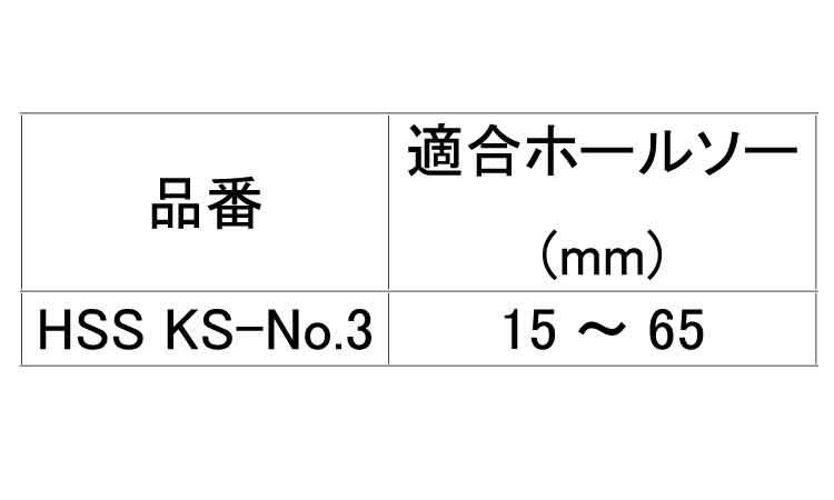 カスデルスプリング（つば無し用規格
