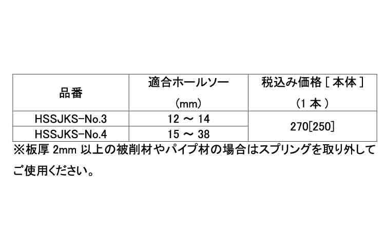 カスデルスプリング（ハイス充電用規格