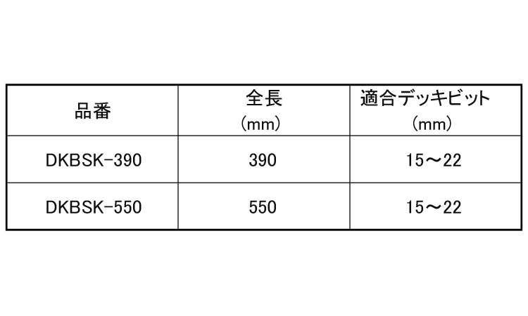 延長シャンク（ＤＫＢ用規格