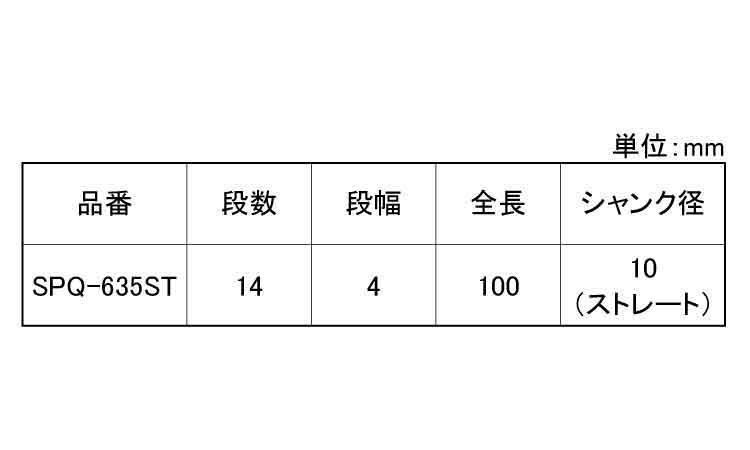ステップドリルクワトロストレート規格