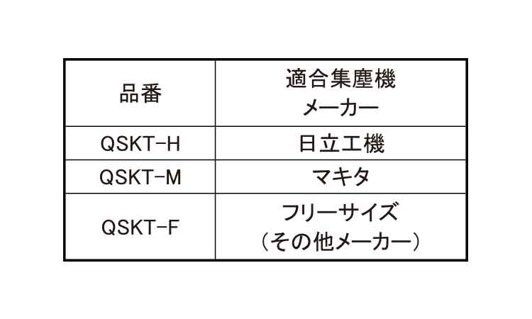 集塵機ソケット規格