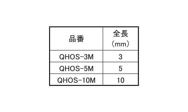 純正ホース（ワイヤー入り規格