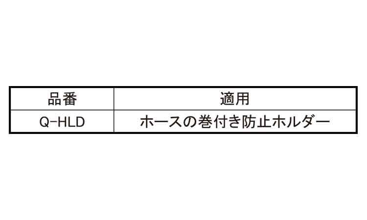 ホースホルダー規格