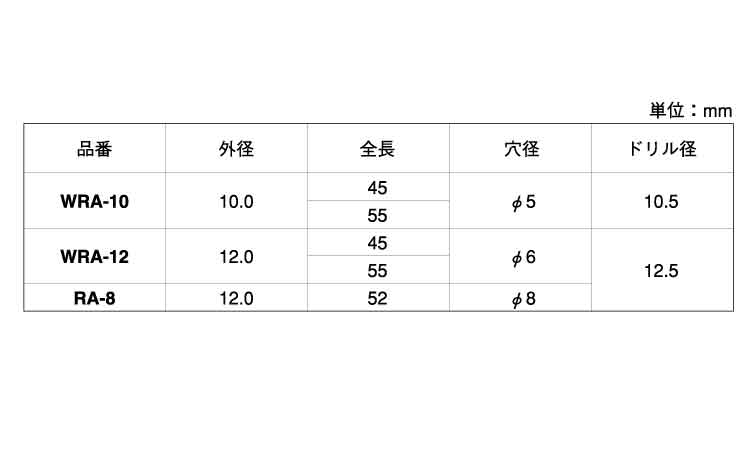 石引アンカー（ＡＹ規格
