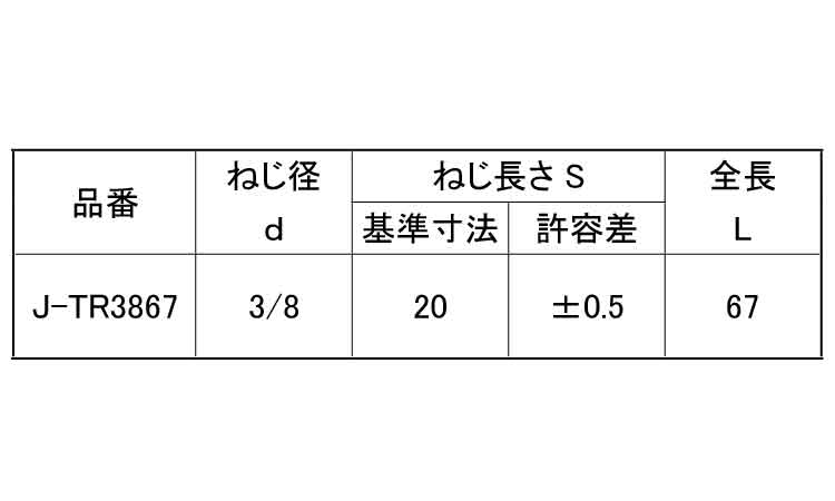 Ｊ・トリオン（雄ねじアンカー規格