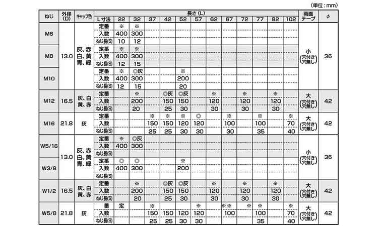 ＰＺインサート（グレー（ＪＬ製規格