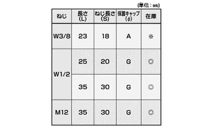 ＴＮインサート（ジャパンライフ製規格