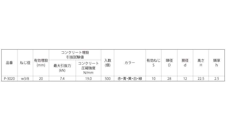 ポパイー２（緑）規格