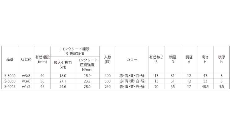 スパイカー（白）規格