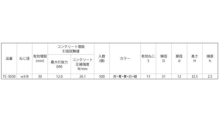 ツインカット（白）規格