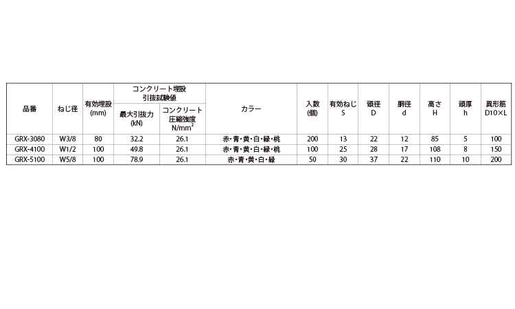 ドラゴンクロス（白）規格