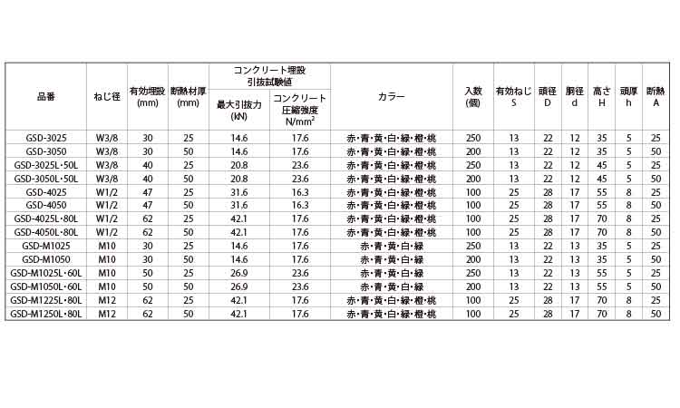 スライダート　Ｌ・Ｌ（白）規格