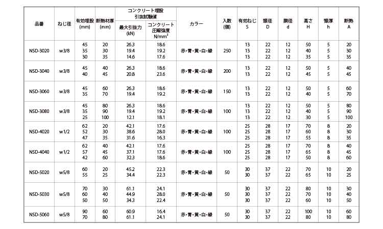 ニュースライダートＮＳＤ（白）規格