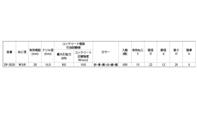 デッキパンチ（青）規格