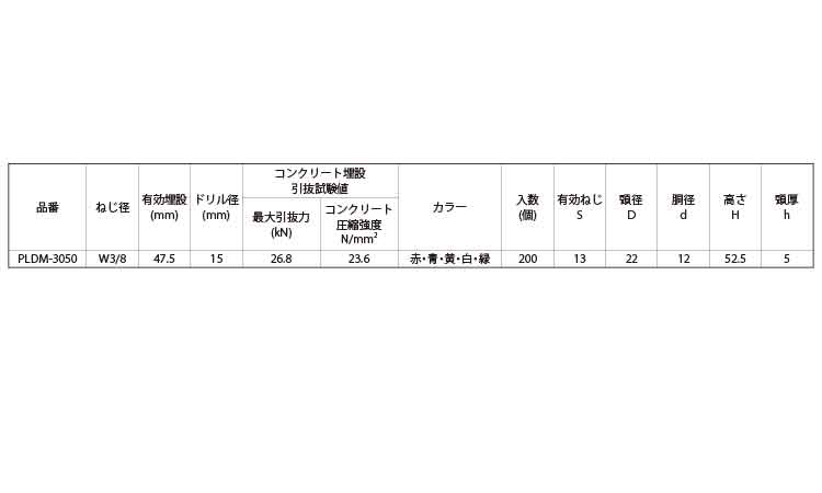 プレート付デッキマン（赤）規格