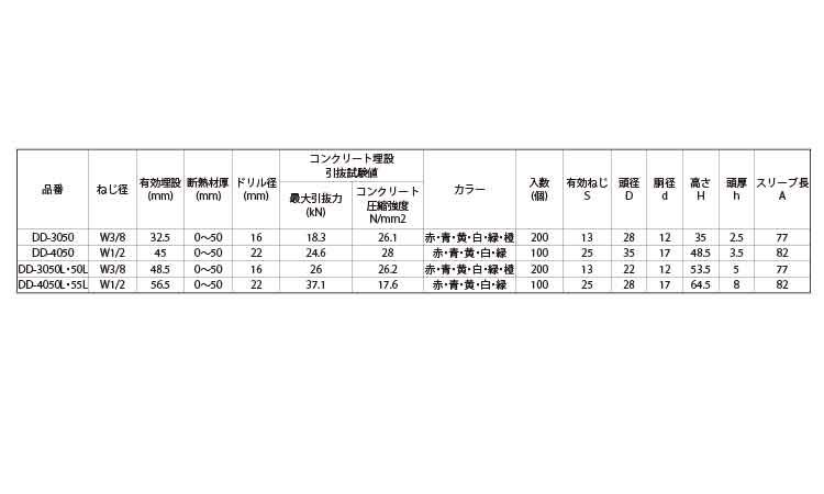 ダンデッキＤＤ（赤）規格