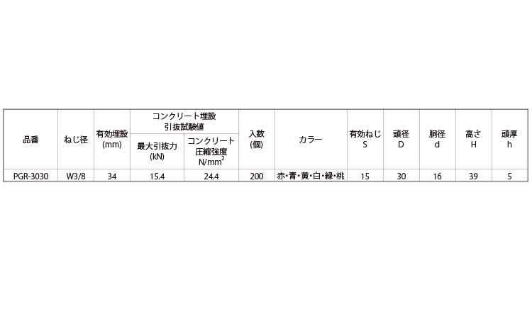 プラ　ドラゴン（青）規格