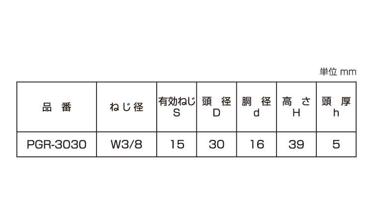 プラ　ドラゴン（桃）規格