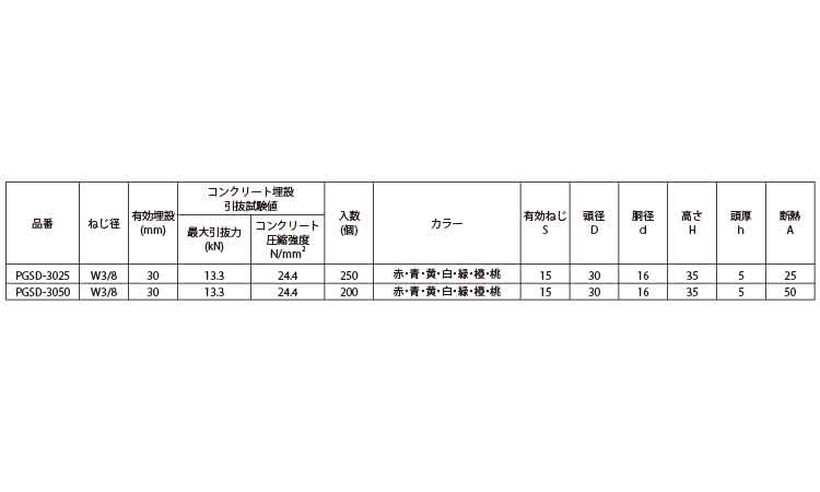 プラ　スライダート（桃）規格