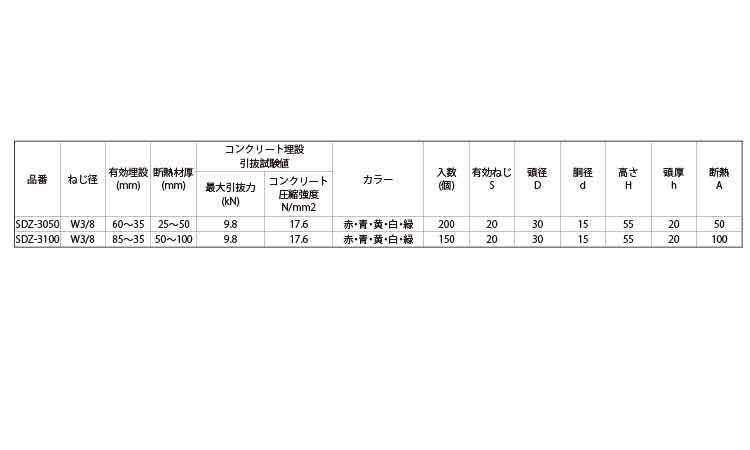 スライダートＳＤＺ（白）規格