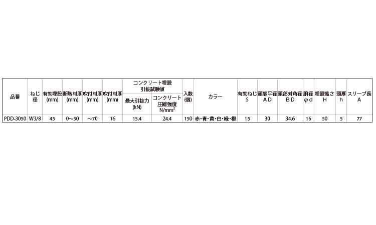 プラ　ダンデッキ（緑）規格