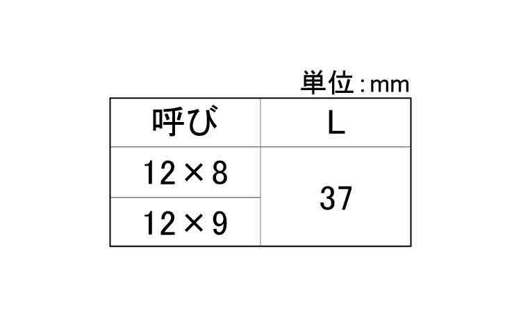 合板用軸足（型枠部材）規格
