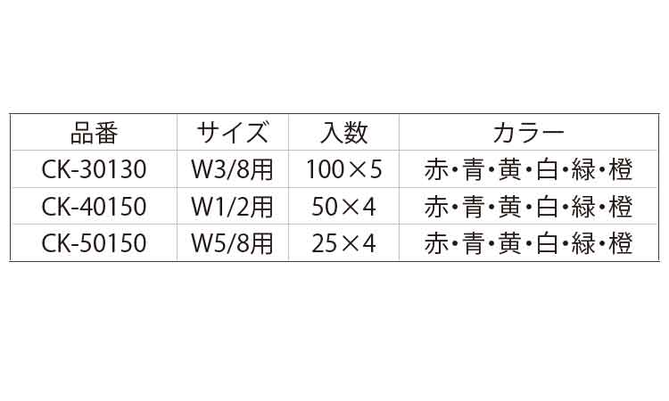カラースティック（橙）規格